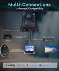Plug And Play AI Auto Tracking PTZ Conference Camera System With Bluetooth Microphones and connection options diagram