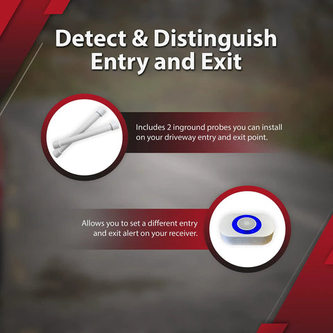 Dual-4K Plus 1-Mile Wireless Directional Driveway Alarm System With Customizable Output Relay And 12VDC Options Flexible Pulse Durations From 1 Second To 5 Minutes Easy Setup For Smart Home Alerts, with two in-ground probes