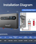 Installation diagram for Sleek Compact 8kw Tankless Electric Water Heater showcasing dimensions and circuit requirements.