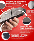 Close-up of ceramic brake pads from Front Brake Kit For 2015 To 2019 Nissan Micra And 2012 To 2019 Nissan Versa With Ceramic Brake Pads.