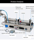 Pro Grade Semi Automatic Pneumatic Bottle Filler Machine Built Tough And No Fuss Operation Quick Volume Control Smooth Pouring setup with filling head and stainless steel body.