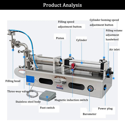 Pro Grade Semi Automatic Pneumatic Bottle Filler Machine Built Tough And No Fuss Operation Quick Volume Control Smooth Pouring setup with filling head and stainless steel body.