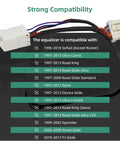 Compatibility list for Harley Compatible LED Turn Signal Load Equalizer And Stabilizer Controller Plug And Play Resistor Kit