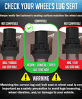 Diagram showing correct lug seat type for Heavy Duty M12x1.5 Closed End Bulge Lug Lock Nuts With Dual Hex Key, emphasizing conical seat fit.