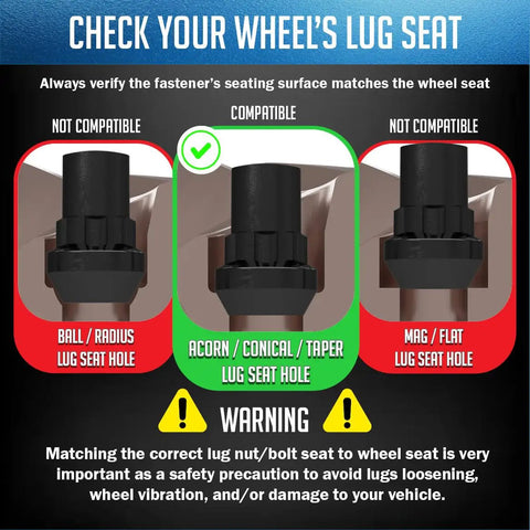 Diagram showing correct lug seat type for Heavy Duty M12x1.5 Closed End Bulge Lug Lock Nuts With Dual Hex Key, emphasizing conical seat fit.