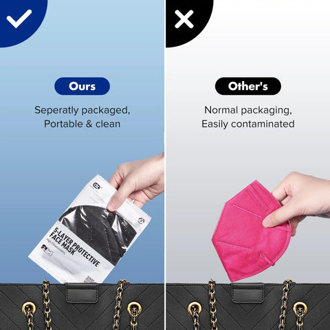 Comparison of KN95 Face Mask Five Layer Cup Shaped Respirator With Breathable Comfort And High Filtration packaging vs others