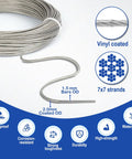All In One One Sixteenth Inch Vinyl Coated Stainless Wire Rope Kit, 50ft 7x7 Tension Cable illustration with specs and features