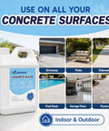 Top Shelf Water Based Concrete Sealer For Pavers And Masonry Surfaces Beefed Up Clear Penetrating Cement Coating, shown with various concrete surfaces.