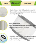 Three Pack Replacement Filter Cartridges 17810 for 3 to 4 Gallon Wet Dry Vacuums, Compatible With Models Prefix 113 Or 125, pleated PET material
