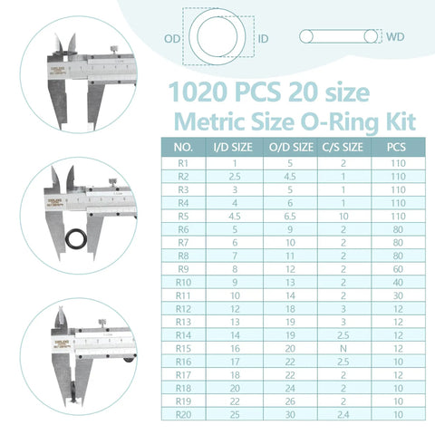 1020-Piece O Ring Kit With Case And Labels For Auto Plumbing And Air Gas Sealing, All In One 20 Metric Sizes From 1mm To 25mm ID, Multiple Thicknesses Including 1mm, 2mm, 2.4mm, 2.5mm, 3mm, Nitrile Rubber, Fuel And Oil Resistant, High Temp. size chart with caliper measurements