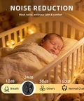 Sleeping baby in crib with noise reduction, soft lighting, and teddy bears around for comfort