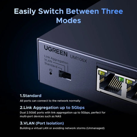 Close-up of Six Port 2.5Gb Ethernet Switch with mode switch options and Ethernet ports visible, supports 5Gbps Link Aggregation and VLAN.