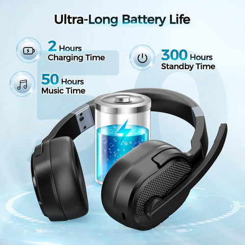 Trucker Bluetooth Headset With Noise Canceling Microphone And Long Battery Life Wireless Headphones With Detachable Ear Pad Single And Dual Mode For Office Driving And Home
