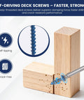 Blue Anti Corrosion 1 Inch Pocket Hole Screws demonstrated in wood, highlighting self-driving and crack-free features.
