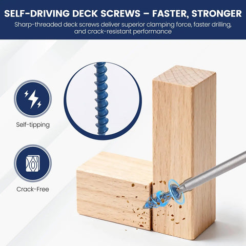 Blue Anti Corrosion 1 Inch Pocket Hole Screws demonstrated in wood, highlighting self-driving and crack-free features.