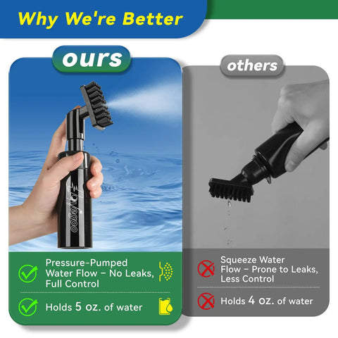 Comparison of pressure-pumped water brush and squeeze water brush for All-In-One Golf Club Cleaner Kit with water brush, groove sharpener, and microfiber towel - 3-in-1 golf cleaning kit for clubs, balls, bags, shoes, and gear, a must have gift for golfers.