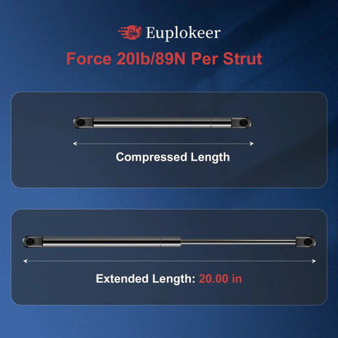 Two Pack 20 Inch Universal Gas Strut Springs With Mounting Brackets illustration of compressed and extended lengths