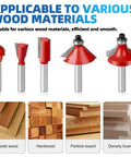 Various router bits from 15 Piece One Quarter Inch Shank Router Bits Set With Pro Grade Tungsten Carbide Double Flute Cutters Wood Milling Kit
