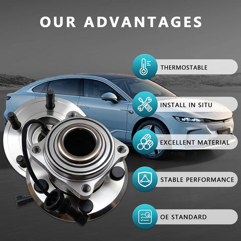 Rear Wheel Bearing Hub Assembly 512440 For Chevrolet Equinox 2010 To 2017 And GMC Terrain 2010 To 2017 displayed with car background