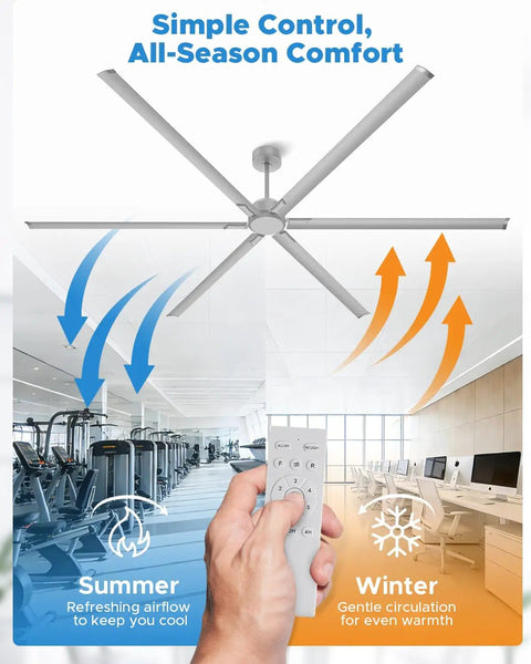 No Sweat 120 Inch HVLS Ceiling Fan For Shops And Gyms with remote, showing airflow direction for summer and winter use.