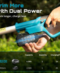 Close-up of dual 4Ah battery installation on Cordless Pole Hedge Trimmer With 16 Inch Dual Action Blade Detachable Telescoping Pole