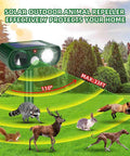 Outdoor Solar Powered Ultrasonic Animal Repeller With Motion Sensor And LED Flashing Light, positioned in a green field