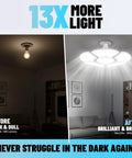 Comparison of dim room with 60W bulb vs. bright room with Ultra Bright 3500 Lumen LED Garage Light With Six Screw In Panels
