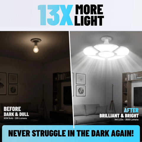 Comparison of dim room with 60W bulb vs. bright room with Ultra Bright 3500 Lumen LED Garage Light With Six Screw In Panels