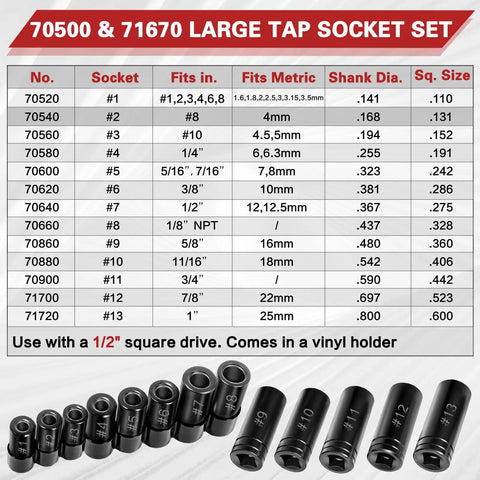 70500 and 71670 socket set chart from 13 Piece Tap Socket Set Kit For Standard And Metric Taps Pro Grade Build Includes 70500 And 71670 Sockets Socket Wrench Adapters Fits Square Drive Tools Compatible With All MCTI Standard And Fractional Taps.