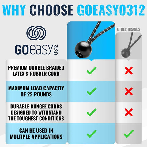 Comparison chart showing 50 Pack 6 Inch Ball Bungee Cords With Elastic String and competitor's cords, highlighting features and benefits.