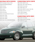 Green Chrysler PT Cruiser with compatibility list for Dodge, Chrysler, and Jeep models, showcasing engine oil filler cap replacement fitment.