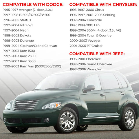 Green Chrysler PT Cruiser with compatibility list for Dodge, Chrysler, and Jeep models, showcasing engine oil filler cap replacement fitment.