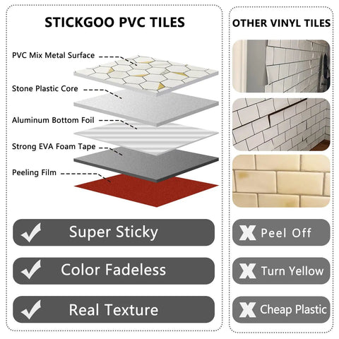 Peel And Stick Kitchen Backsplash Tiles Self Adhesive Hexagon Mosaic In White Marble With Gold Metal Accents Easy DIY Installation