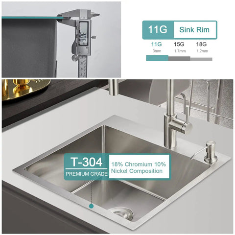 20 Inch Drop-In Kitchen Sink, Heavy Duty Stainless Steel T304, Single Bowl, 9 Inch Deep, Topmount, shown with thickness gauge