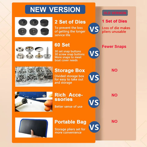 Comparison chart of Marine Snap Fasteners Kit With 60 Stainless Steel 15mm Snaps And Pliers features versus old version