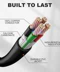 Close-up of 30 Foot 50 Amp RV Extension Cord With Grip Handle Built For Tough Jobs, showing copper conductor and insulation layers.