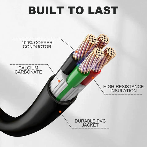 Close-up of 30 Foot 50 Amp RV Extension Cord With Grip Handle Built For Tough Jobs, showing copper conductor and insulation layers.