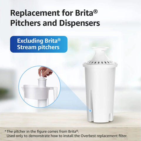 Brita And Mavea Compatible Water Filter Replacement Pack, NSF Certified 42 And 372, for Brita Pitchers and Dispensers, 6 Pack