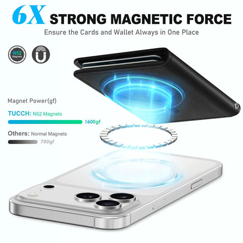 MagSafe Wallet For Men Women With 6 Card Slots And RFID Blocking Clear ID Window PU Leather Folio Magnetic Phone Wallet For iPhone 12 Through 17 Series Black For Daily Use showcasing strong magnetic force with N52 magnets