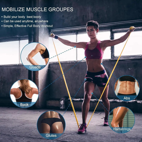 Color Coded Resistance Bands For Intense Workouts Physical Therapy Gym Strength Training Muscle Recovery Built For Pilates Yoga Beginners With Five Progressive Tension Levels To Crush Every Legit Fitness Goal, woman exercising with resistance bands in a gym.