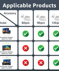 Product compatibility chart for Mounting Brackets Kit For Govee Outdoor Lights Pro, 90 Light Clips And Tape Screw Clips Set