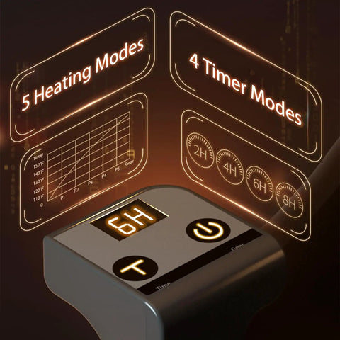 Control panel of Under Desk Electric Foot Warmer For Office And Home Quiet Portable Cozy Feet Warmer with timer and heating modes.