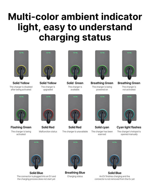 Level 2 EV Charger Up To 50 Amp 240 Volt Hardwired Indoor Outdoor Fast Charging Station With Flexible 25 Foot Cable charging indicators.
