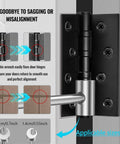 Door Hinge Repair Kit 14 to 25mm Alignment and Adjustment Tool for Sagging, Sticking, and Misaligned Doors High Precision Adjustable Wrench and Spanner for Gap Correction Maintenance Durable Pro Hand Tool 14 to 18mm shown adjusting hinge