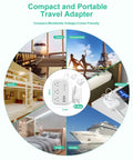 Alt Tag: Grab And Go Global Travel Power Strip With Universal Plug Adapter 3 Outlets And 3 USB Ports EU UK US Plugs displayed in travel settings