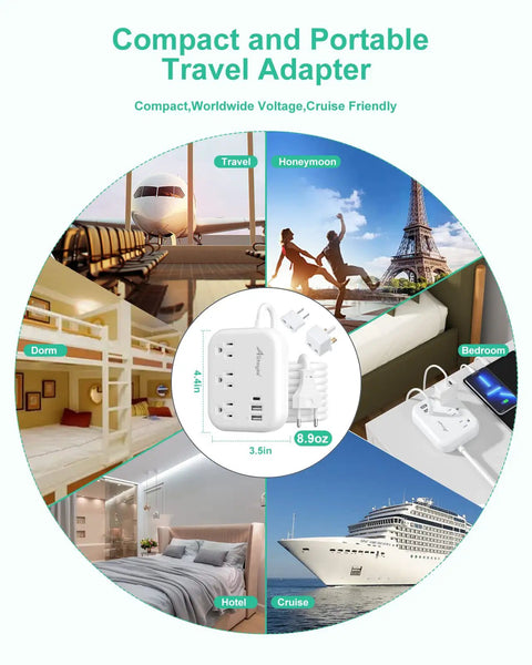 Alt Tag: Grab And Go Global Travel Power Strip With Universal Plug Adapter 3 Outlets And 3 USB Ports EU UK US Plugs displayed in travel settings