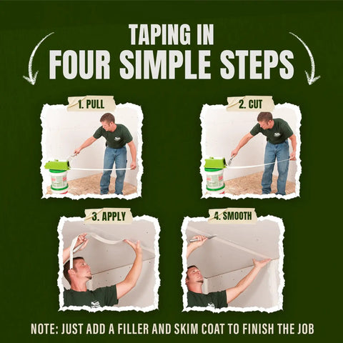 Four steps diagram for TapeBuddy Drywall Taping Tool For Faster Mud Application, DIYers friendly tape dispenser in use.