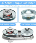 30 series torque converter kit showing 5/8" and 3/4" driver pulleys for 4-8HP go-kart systems.