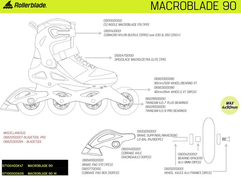 Diagram of Macroblade 90 Fitness Inline Skates For Men With High Cuff Lateral Support For Stability While Training And Skating Faster.