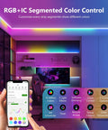 RGBIC LED Strip Lights 16.4ft Smart Color Strip With HomeKit Alexa Google WiFi Control, showing segmented colorful effects indoors